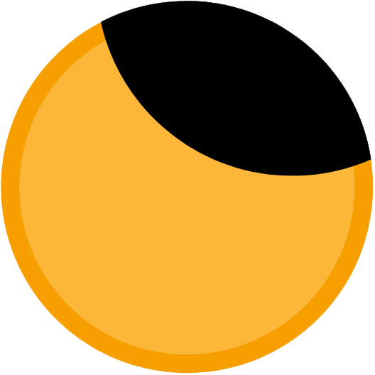 Partial Solar Eclipse 2025