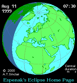 Total Solar Eclipse (1999) Moon Shadow Animation