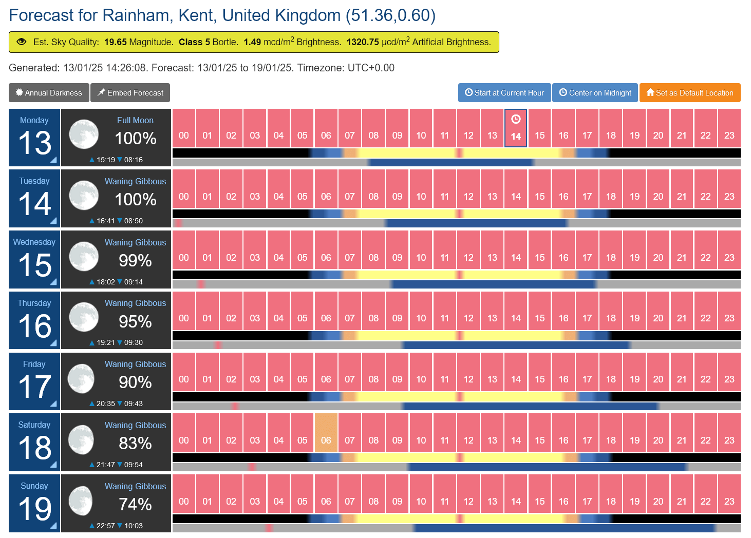 Annual Darkness: Rainham, Kent, United Kingdom