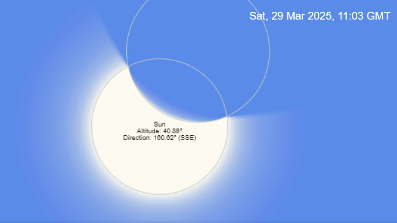 UK Partial Solar Eclipse - 29 Mar 2025