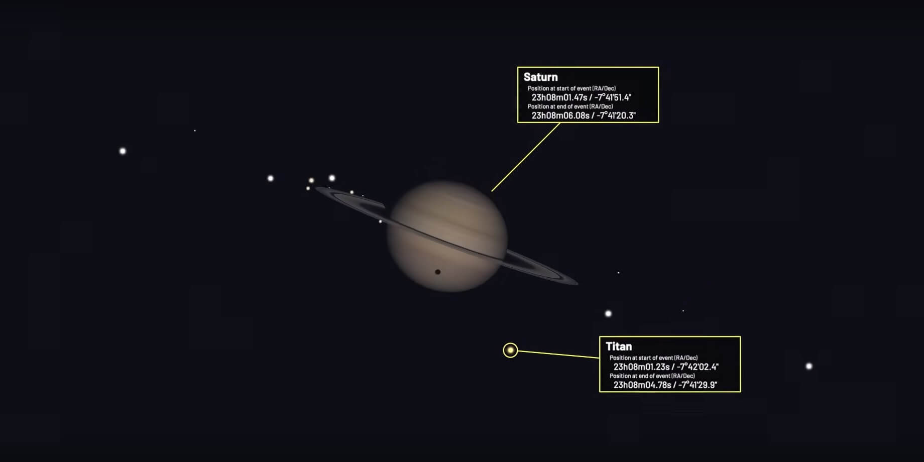 Titan Transit of Saturn - 07 Jan 2025