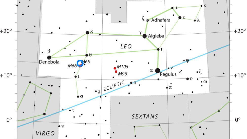 Star Chart: Leo Galaxy Groups